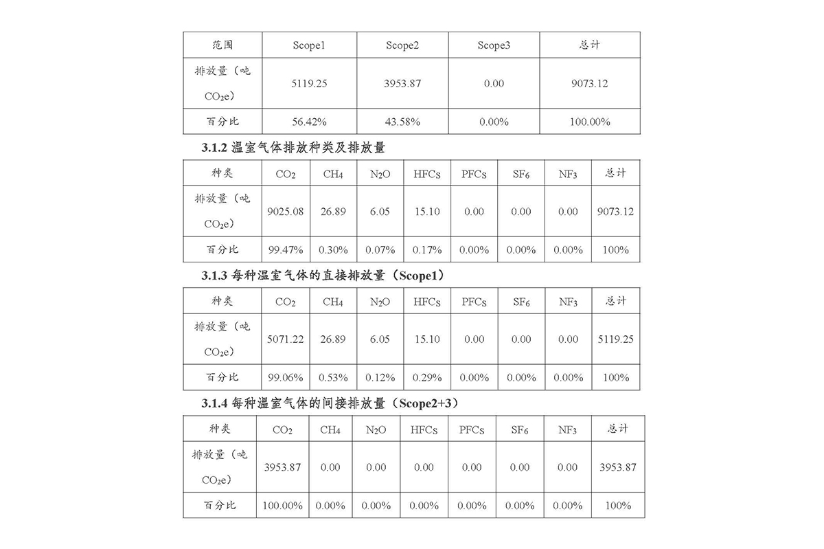江苏荟轩精工股份有限公司-温室气体核查报告_页面_4-1.jpg